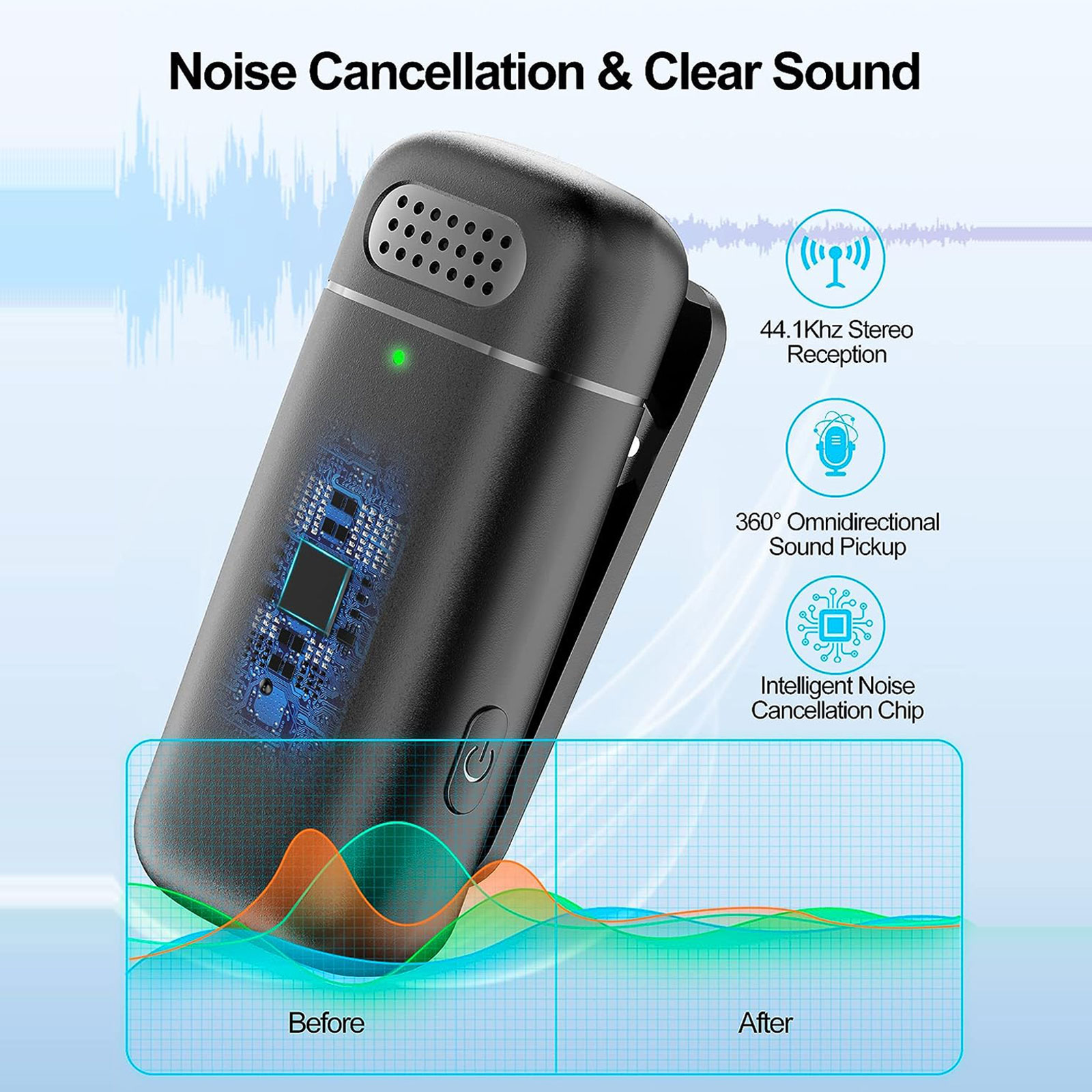 2 Paket Mikrofon Lapel Nirkabe - Phone Cases Android ulasan dan harga