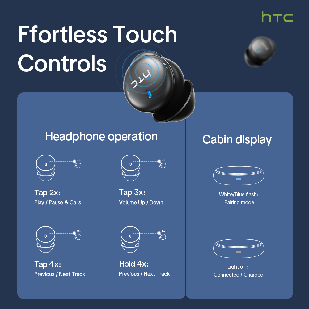 HTC NE92 Earbud Tidur Nirkabel - Phone Cases Android ulasan dan harga